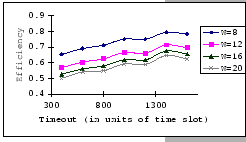 \resizebox*{0.45\columnwidth}{!}{\includegraphics{figures/gbn/2980-p32M.eps}}